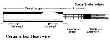 A drawing of the length and breadth of a bead wire.