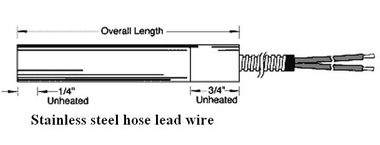 A drawing of a wire with a length of 3 / 4 inches.