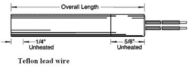 A drawing of the length and width of a wire.