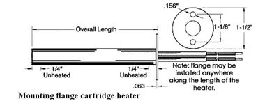 A drawing of the heater with measurements.